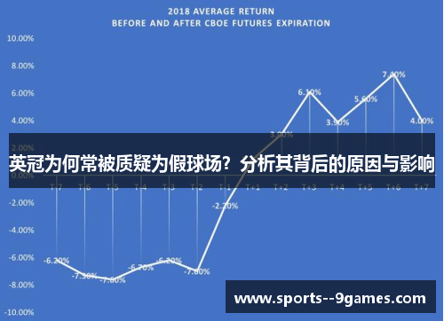 英冠为何常被质疑为假球场?分析其背后的原因与影响 英冠为何常被质疑为假球场?分析其背后的原因与影响