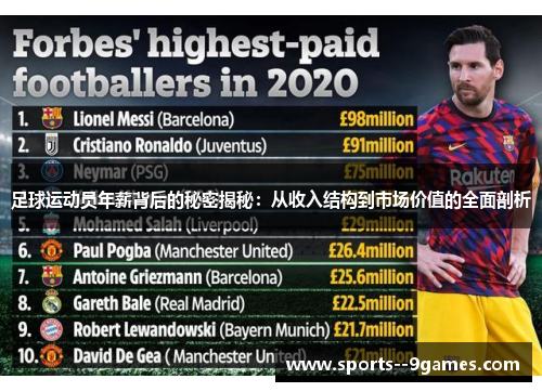 足球运动员年薪背后的秘密揭秘:从收入结构到市场价值的全面剖析 足球运动员年薪背后的秘密揭秘:从收入结构到市场价值的全面剖析