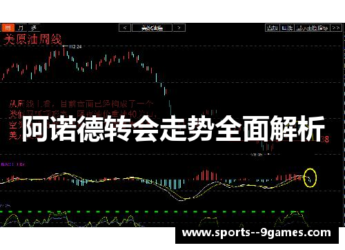 阿诺德转会走势全面解析 阿诺德转会走势全面解析