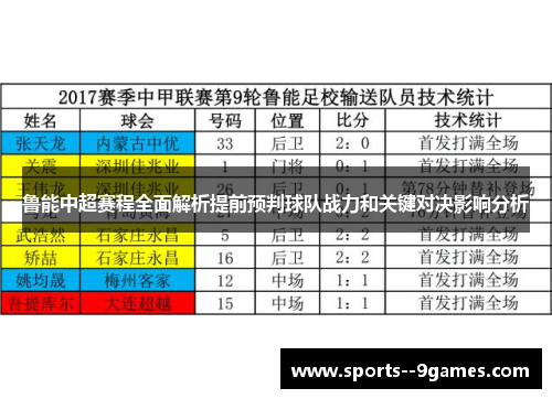 鲁能中超赛程全面解析提前预判球队战力和关键对决影响分析