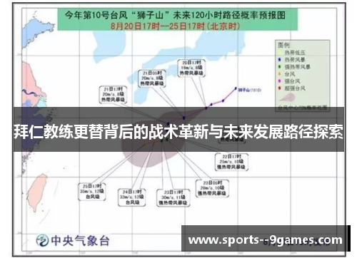 拜仁教练更替背后的战术革新与未来发展路径探索 拜仁教练更替背后的战术革新与未来发展路径探索