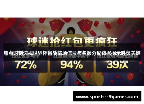 焦点时刻透视世界杯备战临场信号与名额分配数据揭示胜负关键 焦点时刻透视世界杯备战临场信号与名额分配数据揭示胜负关键