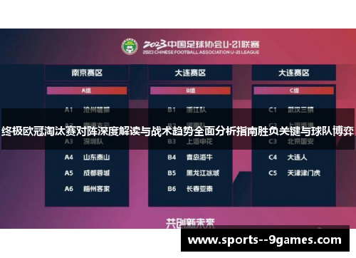 终极欧冠淘汰赛对阵深度解读与战术趋势全面分析指南胜负关键与球队博弈 终极欧冠淘汰赛对阵深度解读与战术趋势全面分析指南胜负关键与球队博弈