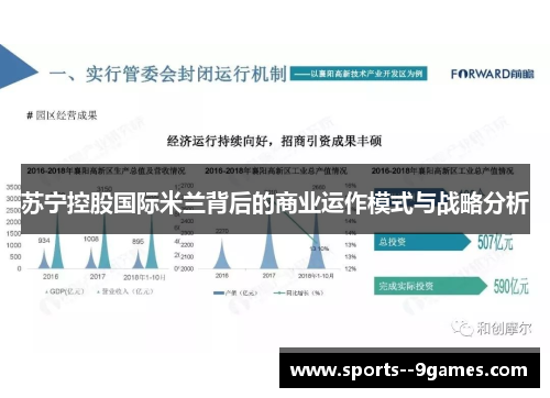 苏宁控股国际米兰背后的商业运作模式与战略分析 苏宁控股国际米兰背后的商业运作模式与战略分析