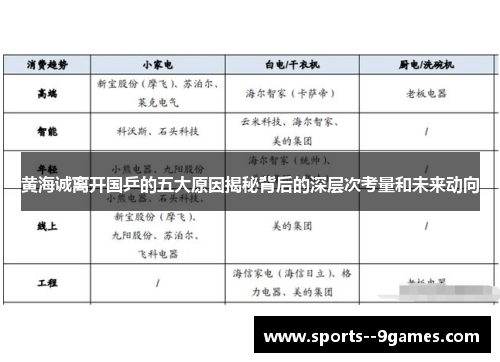 黄海诚离开国乒的五大原因揭秘背后的深层次考量和未来动向
